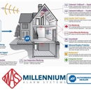 Millennium Alarm Systems - ADT Authorized Dealer - Smoke Detectors & Alarms