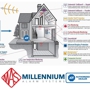 Millennium Alarm Systems - ADT Authorized Dealer