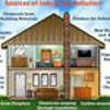 Ace Cooling, Heating, Plumbing & Electrical gallery